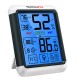 Meter Thermo Pro Backlit Large Digit- Temperature/Humidity meter 