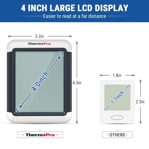 TempPro TP55 Digital Temperature & Humidity Meter | Large Backlit Hygrometer TempPro TP55 Digital Temperature & Humidity Meter | Large Backlit Hygrometer