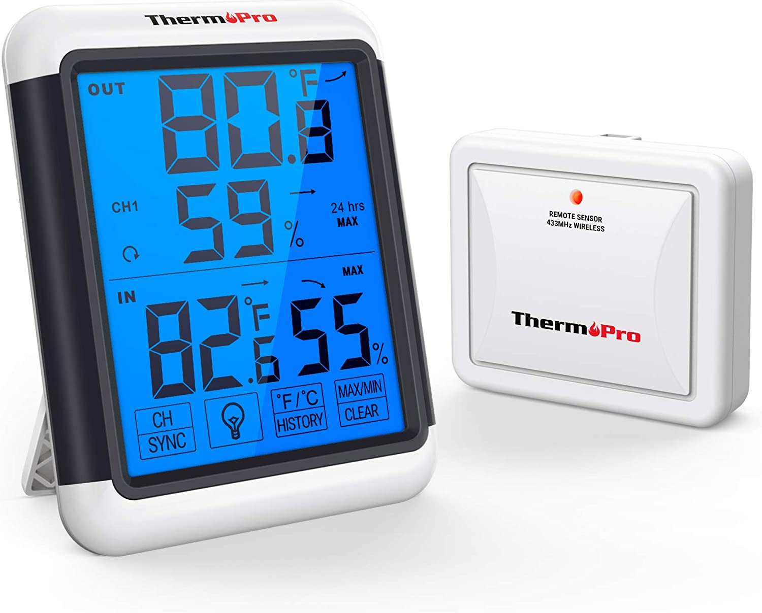 Thermo Pro Australia